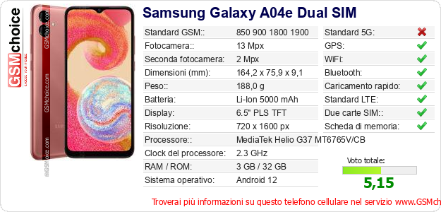 Samsung Galaxy A04e Dual SIM Dati tecnici di telefono cellulare 
