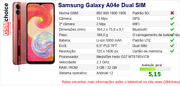 Samsung Galaxy A04e Dual SIM Especificações técnicas do telemóvel 