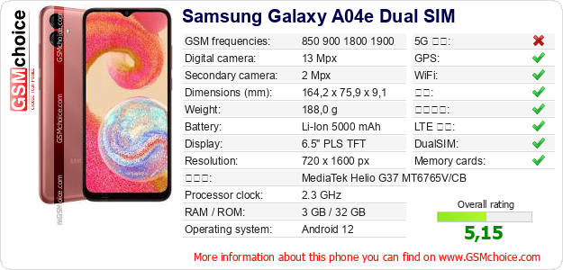 Samsung Galaxy A04e Dual SIM 手机技术数据