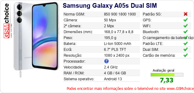 Samsung Galaxy A05s Dual SIM Especificações técnicas do telemóvel 