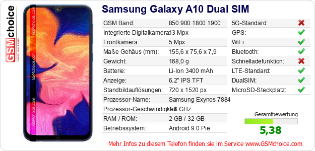 Samsung Galaxy A10 Dual SIM technische Daten Samsung Galaxy A10 Dual SIM technische Daten