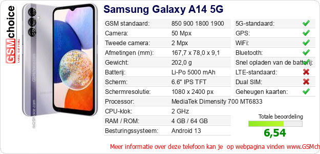 Samsung Galaxy A14 5G Technische gegevens 