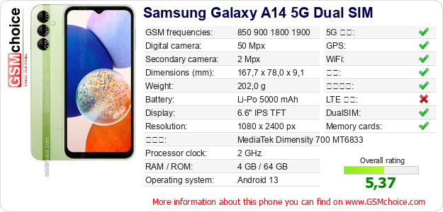 Samsung Galaxy A14 5G Dual SIM 手机技术数据