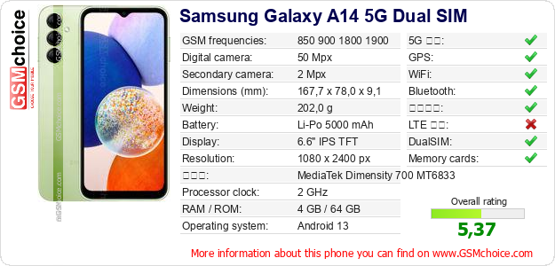 Samsung Galaxy A14 5G Dual SIM 手機技術數據