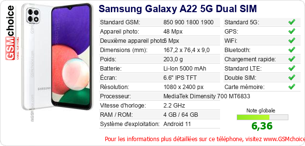 Samsung Galaxy A22 5G Dual SIM Fiche technique