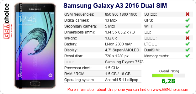 Samsung Galaxy A3 2016 Dual SIM 手机技术数据