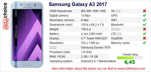 Samsung Galaxy A3 2017 手機技術數據
