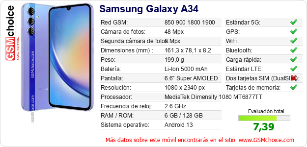 Samsung Galaxy A34 Datos técnicos del móvil 