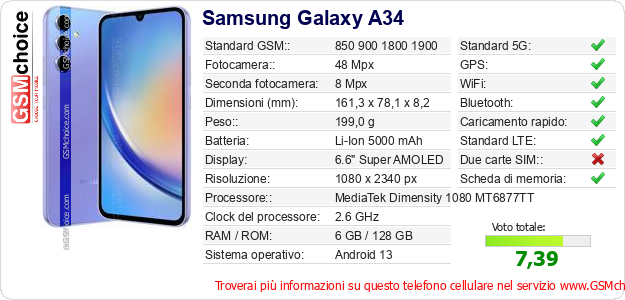 Samsung Galaxy A34 Dati tecnici di telefono cellulare 