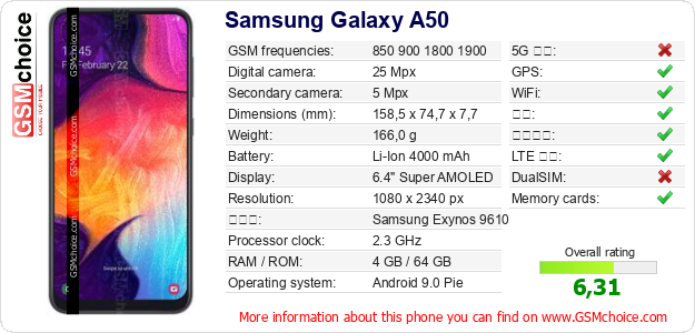 Samsung Galaxy A50 手机技术数据