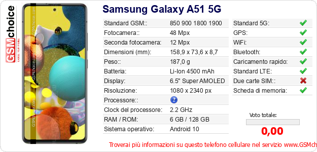 Samsung Galaxy A51 5G Dati tecnici di telefono cellulare Samsung Galaxy A51 5G Dati tecnici di telefono cellulare