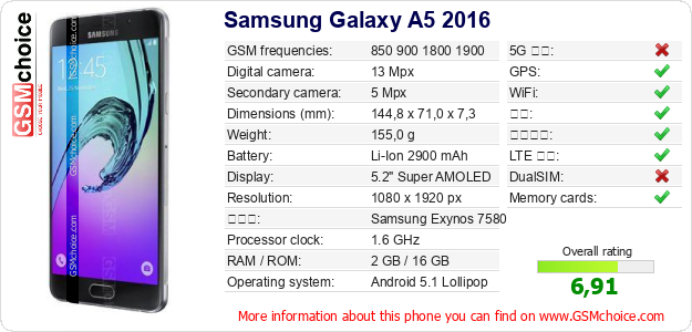 Samsung Galaxy A5 2016 手机技术数据