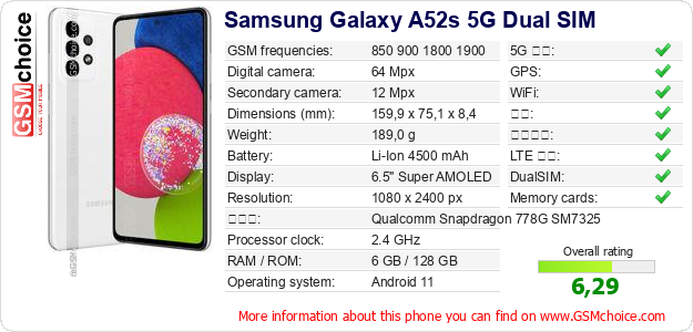 Samsung Galaxy A52s 5G Dual SIM 手机技术数据