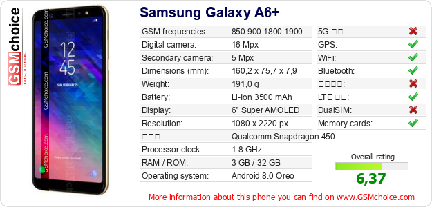 Samsung Galaxy A6+ 手機技術數據