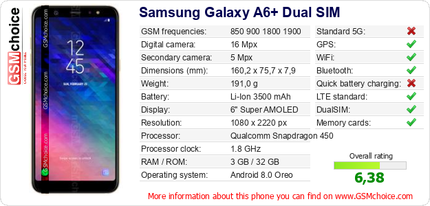 Samsung Galaxy A6+ Dual SIM technical specifications Samsung Galaxy A6+ Dual SIM technical specifications