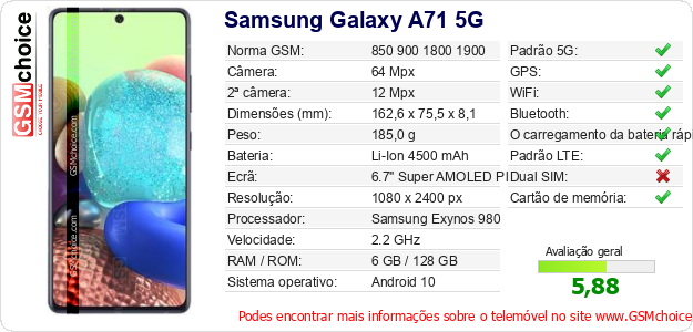 Samsung Galaxy A71 5G Especificações técnicas do telemóvel Samsung Galaxy A71 5G Especificações técnicas do telemóvel