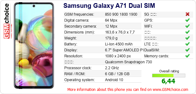 Samsung Galaxy A71 Dual SIM 手机技术数据