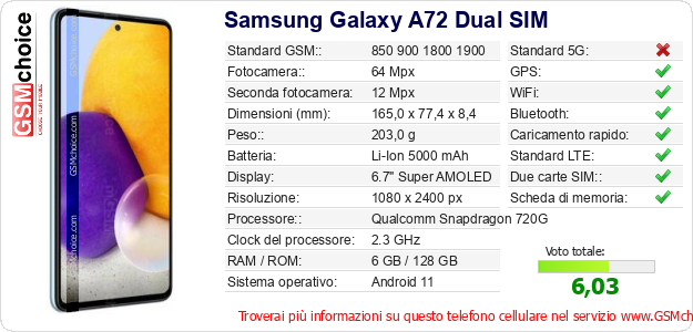 Samsung Galaxy A72 Dual SIM Dati tecnici di telefono cellulare 