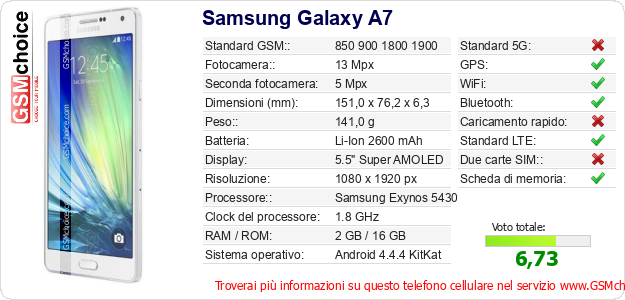 Samsung Galaxy A7 Dati tecnici di telefono cellulare Samsung Galaxy A7 Dati tecnici di telefono cellulare
