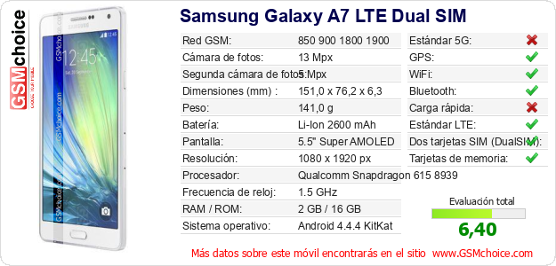 Samsung Galaxy A7 LTE Dual SIM Datos técnicos del móvil 