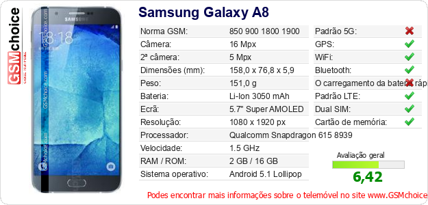 Samsung Galaxy A8 Especificações técnicas do telemóvel Samsung Galaxy A8 Especificações técnicas do telemóvel