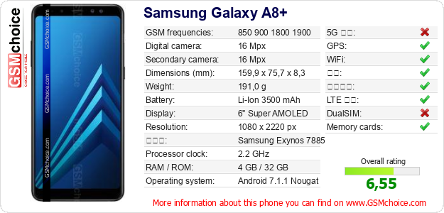 Samsung Galaxy A8+ 手机技术数据