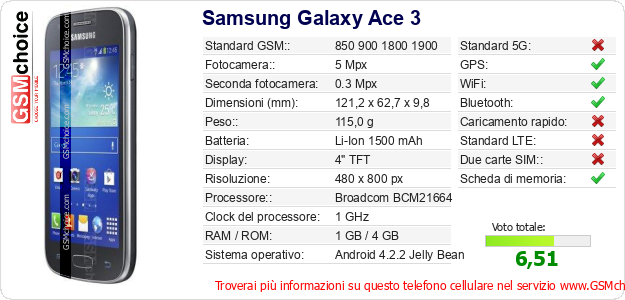 Samsung Galaxy Ace 3 Dati tecnici di telefono cellulare Samsung Galaxy Ace 3 Dati tecnici di telefono cellulare