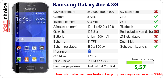 Samsung Galaxy Ace 4 3G Technische gegevens 