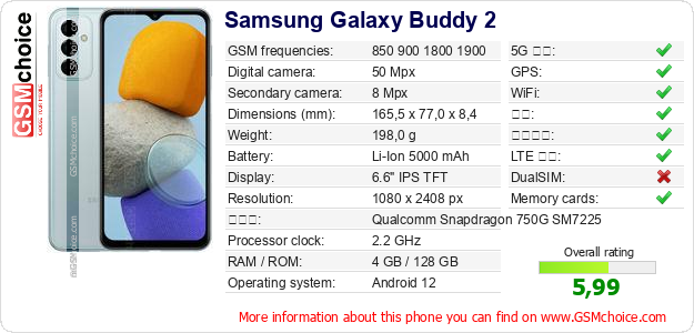 Samsung Galaxy Buddy 2 手机技术数据