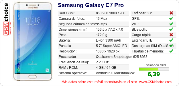 Samsung Galaxy C7 Pro Datos técnicos del móvil 