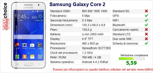Samsung Galaxy Core 2 Dati tecnici di telefono cellulare Samsung Galaxy Core 2 Dati tecnici di telefono cellulare