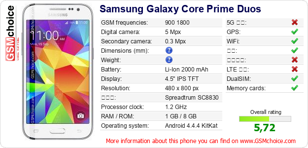 Samsung Galaxy Core Prime Duos 手机技术数据