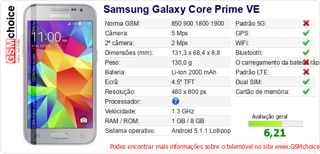 Samsung Galaxy Core Prime VE Especificações técnicas do telemóvel 