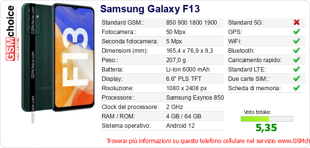 Samsung Galaxy F13 Dati tecnici di telefono cellulare 