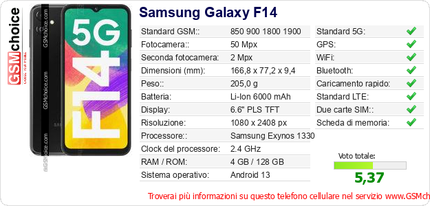 Samsung Galaxy F14 Dati tecnici di telefono cellulare Samsung Galaxy F14 Dati tecnici di telefono cellulare