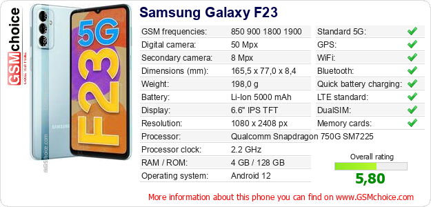 Samsung Galaxy F23 technical specifications Samsung Galaxy F23 technical specifications