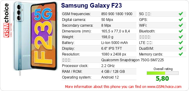 Samsung Galaxy F23 手機技術數據