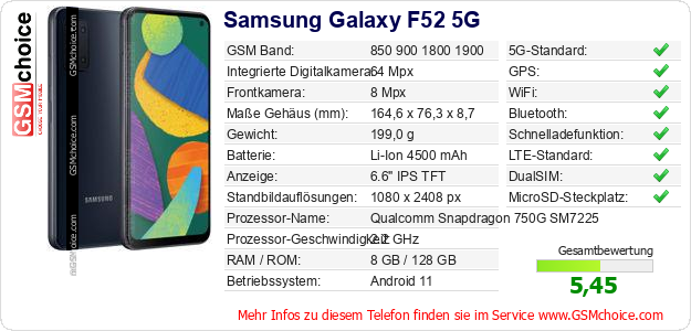 Samsung Galaxy F52 5G technische Daten Samsung Galaxy F52 5G technische Daten