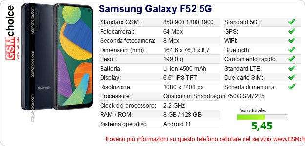 Samsung Galaxy F52 5G Dati tecnici di telefono cellulare 