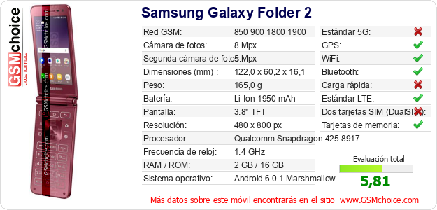 Samsung Galaxy Folder 2 Datos técnicos del móvil Samsung Galaxy Folder 2 Datos técnicos del móvil