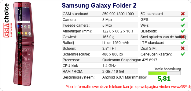 Samsung Galaxy Folder 2 Technische gegevens Samsung Galaxy Folder 2 Technische gegevens