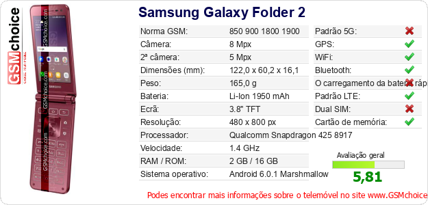 Samsung Galaxy Folder 2 Especificações técnicas do telemóvel 