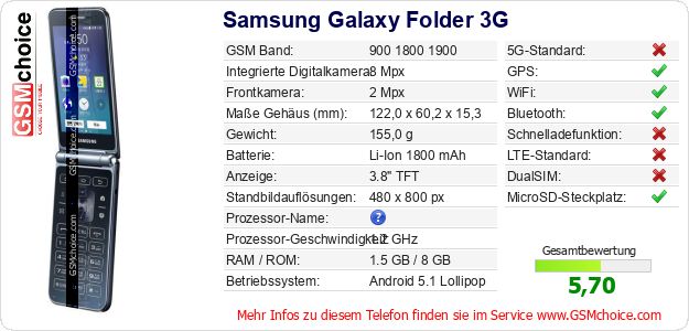 Samsung Galaxy Folder 3G technische Daten Samsung Galaxy Folder 3G technische Daten