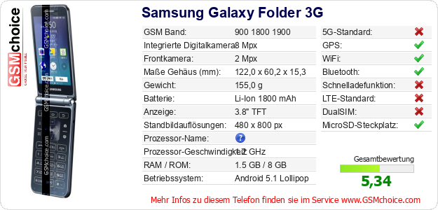Samsung Galaxy Folder 3G technische Daten Samsung Galaxy Folder 3G technische Daten