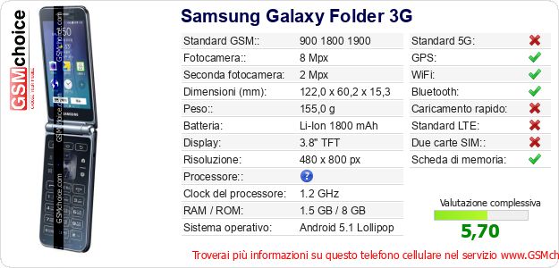 Samsung Galaxy Folder 3G Dati tecnici di telefono cellulare Samsung Galaxy Folder 3G Dati tecnici di telefono cellulare