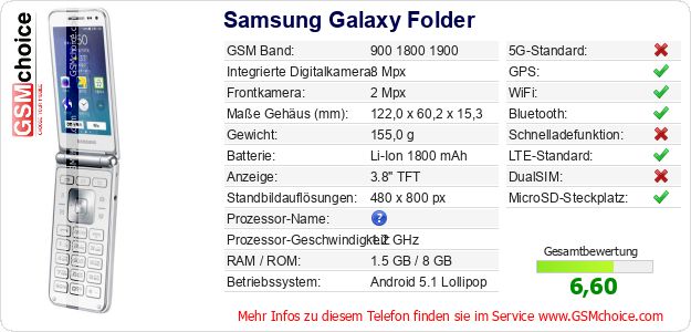 Samsung Galaxy Folder technische Daten Samsung Galaxy Folder technische Daten