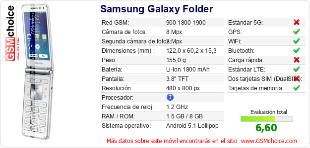 Samsung Galaxy Folder Datos técnicos del móvil Samsung Galaxy Folder Datos técnicos del móvil