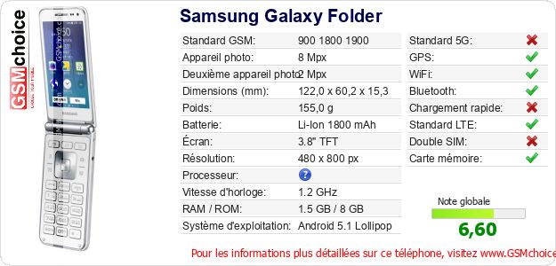 Samsung Galaxy Folder Fiche technique Samsung Galaxy Folder Fiche technique