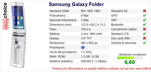 Samsung Galaxy Folder Dati tecnici di telefono cellulare Samsung Galaxy Folder Dati tecnici di telefono cellulare