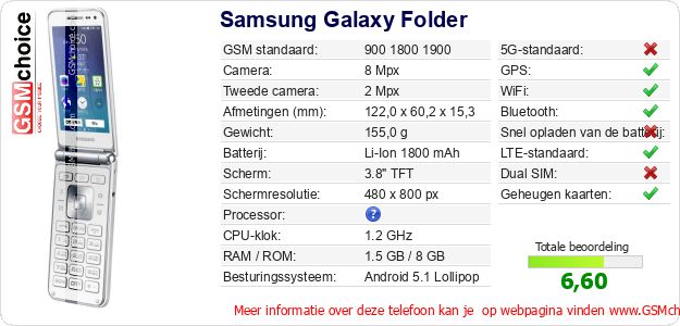 Samsung Galaxy Folder Technische gegevens Samsung Galaxy Folder Technische gegevens